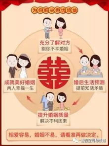 哪个网站八字合婚好(八字合婚网站哪个靠谱,八字合婚,用什么软件好 )