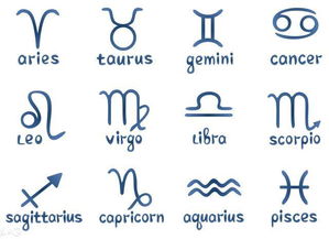 土象星座群名称配对(金木水火土对应星座