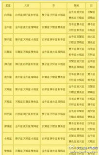 天秤座双鱼配对星座(十二星座中天秤座配双鱼座,是冤家路窄,还是天作之合 )