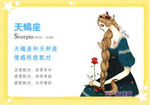 天秤终极配对星座排名图(天平座与什么星座最配)