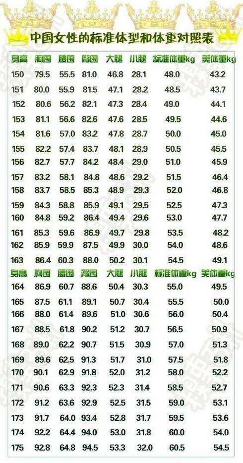 天蝎女生和什么星座最配对照表(天蝎女与什么星座最配天蝎女跟哪个星座最配)