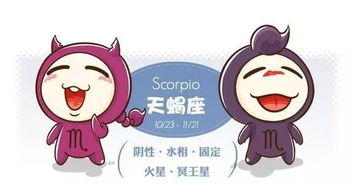 天蟹配对什么星座最好(天蝎座和什么座最配,天蝎座最配星座)
