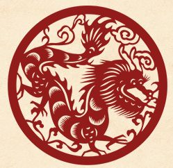 夫妻生肖配对表出生年(属相婚配十二生肖年龄表)