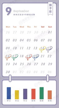 女巫店星座配对图片(12星座匹配的星座配对图,十二星座配对指数表)