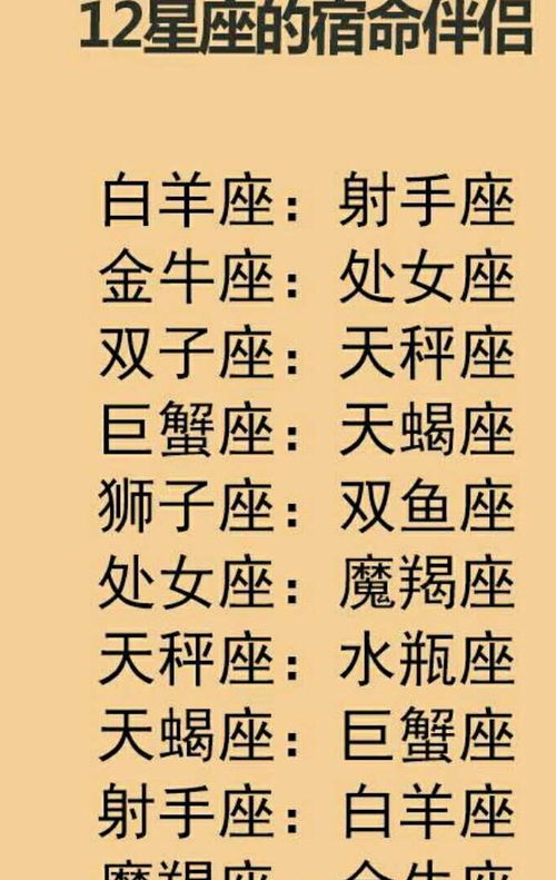 宿命伴侣的星座配对(12星座女的宿命姻缘星座男是谁)