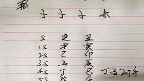 属相测算八字合婚(八字婚姻配对属相表,生辰八字婚配查询表)