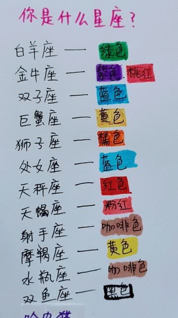 幸运色与星座配对图(12星座的幸运数字和幸运颜色是什么 )