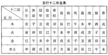 怎么判定八字合不合婚(两个人八字合不合怎么看)