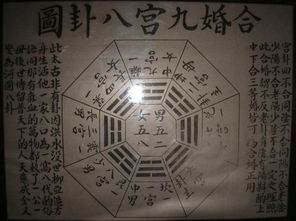 情侣合婚八字(八字合婚怎么算)