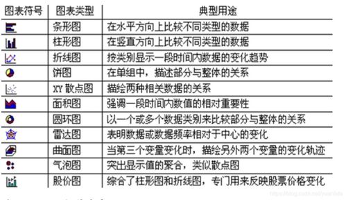 星座cp配对分析图表(十二星座配对指数一览表图片)
