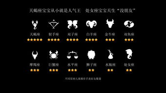 星座p配对大数据准确吗(星座配对姻缘测试打分,星座配对指数真的准么)
