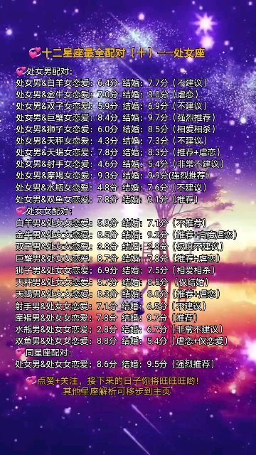 星座爱情配对图片(12星座配对关系图12星座朋友配对图)
