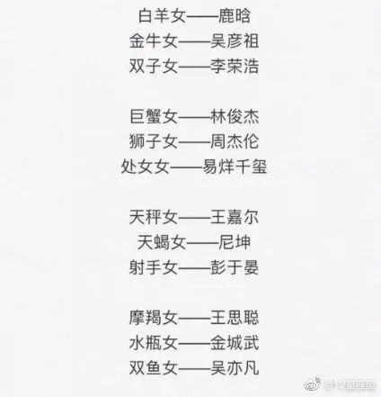 星座男朋友配对(十二星座婚姻配对,最佳星座配对查询)