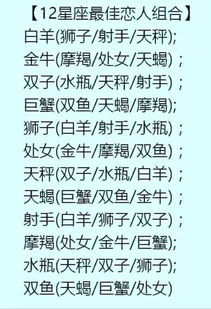 最佳恋人星座配对(全面解析12星座最佳配对组合)
