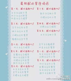 最好的伴侣星座配对(什么星座和什么星座最配)