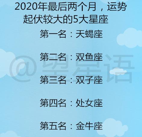 最好相处的星座配对男女(在一起默契十足,相互爱慕,容易日久生情的星座配对你知道吗 )