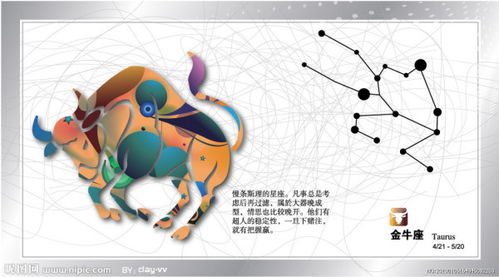 生肖牛星座双子配对(属牛的双子座和什么生肖星座最配 )