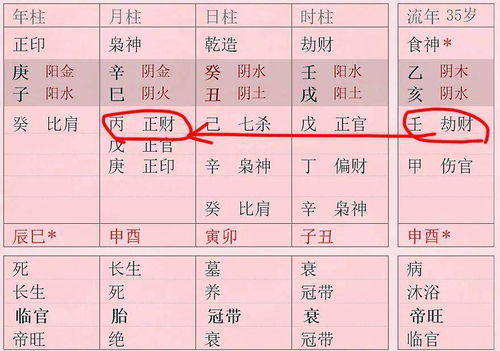 男八字有卯戌合婚好吗(八字卯戌相合,对命主有什么影响  )
