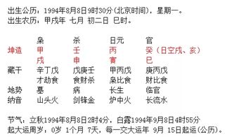 男女合婚合八字好吗(男女双方合八字,男女婚配的时候,为什么要 合八字  )