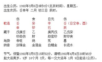 男女合婚如何看八字财运(八字合婚看哪些方面,八字合婚都说哪些内容)