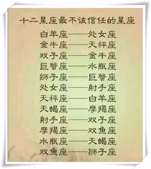 相信星座配对的人(从心理学角度解释为什么会有人相信星座 )