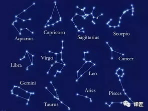 能敢冲敢拼的星座男女配对(十二星座配对表十二星座男女最佳配对)