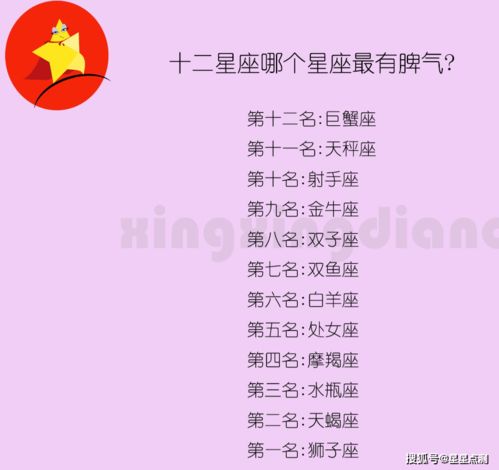 脾气超好星座女生配对(十二星座男女的最佳配对)