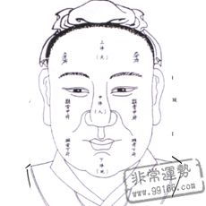 面相八字合婚好不好呀(八字相配的两个人能在一起,生辰八字一样的两个人在一起好不好 )