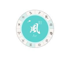 风象星座哪两种最配对(风象星座内部的最佳配对 )