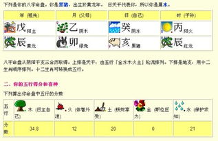 乙卯年戊子月癸已日批命理(年份五行查询表出生年月日,生日五行属性查询表)