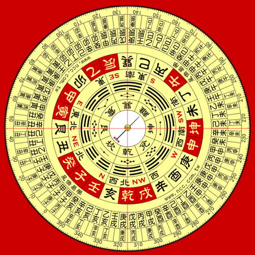 五行命理12集视频播放(12月9日出生的男宝宝五行命理解析缺火取名推荐)