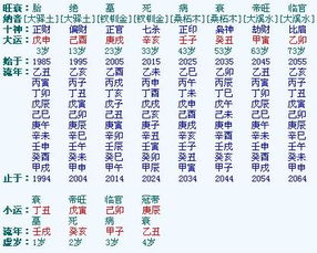 五行命理高手排名前十名(最新中国当代易学大师排名)