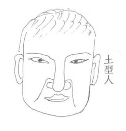 五行土的命理方法是什么(金木水火土命怎么算出来的)