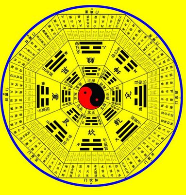 五行水命理(生辰八字中五行缺水或多水的人会怎么样,好不好)