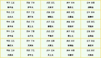 何鸿燊命理五行属性查询(燊字怎么读,燊字什么意思)