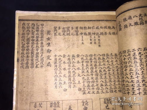 印度占星命理书籍排名前十(关于命理研究方面的书,能否推荐几本比较好的书)