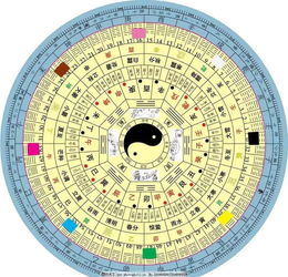 周易命理婚姻(周易婚配八字查询表,如何查看八字合婚)