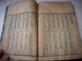 命理书籍有哪些书(求推荐算命之类的书)