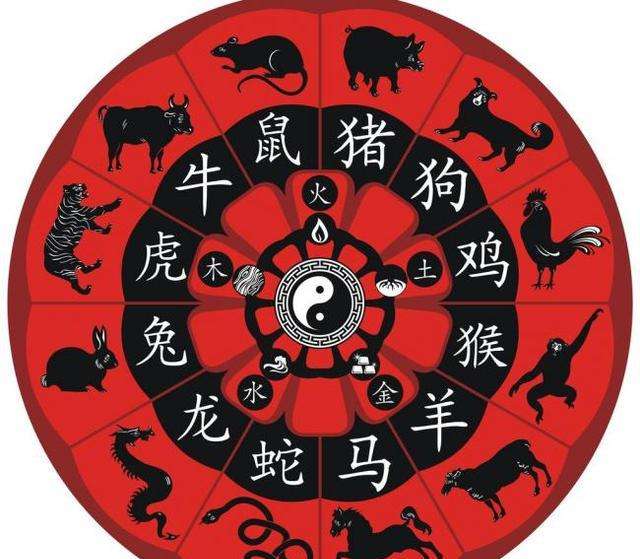 命理五行上有冲忌(如何看八字里的 冲 )