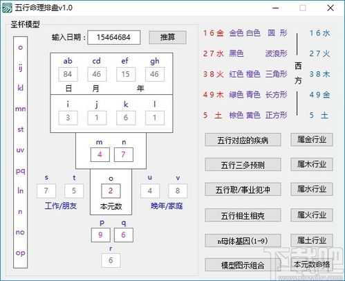 命理五行排盘图(如何测算生辰八字五行缺什么)