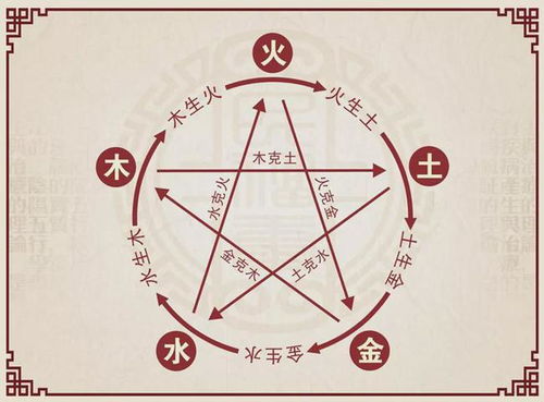 命理五行齐全怎么看出来(五行命理怎么看 )