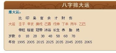 命理地支的五行是什么意思(八字中,地支属土的含义)