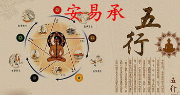 命理大师推荐五行配饰图片(五行属土佩戴什么好五行属土佩戴哪种首饰)