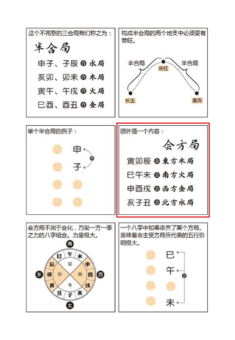 命理必备基础知识书籍下载(关于命理研究方面的书,能否推荐几本比较好的书)