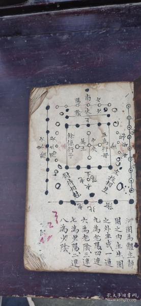 命理看财运的秘诀书籍有哪些(关于风水的书籍有哪些是值得推荐的啊 )