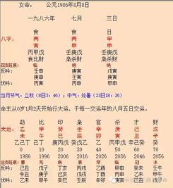 命理讲解今年婚姻怎样(四柱看婚姻)