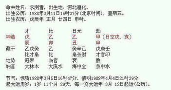 图解婚姻命理详解大全视频(详解八字如何看婚姻,八字如何看姻缘)