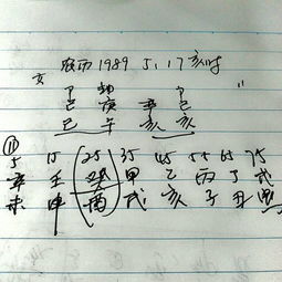 庚午年命理如何看姻缘(请大师帮忙看下生辰八字配对,谢谢)