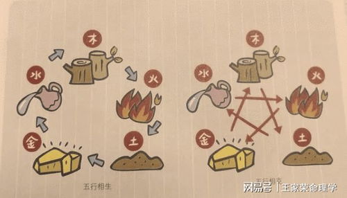 庚子年的命理谣言(庚子年哪些人要注意 )