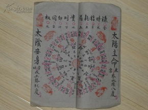 新娘八字婚姻命理分析书籍(最权威的八字入门书籍)